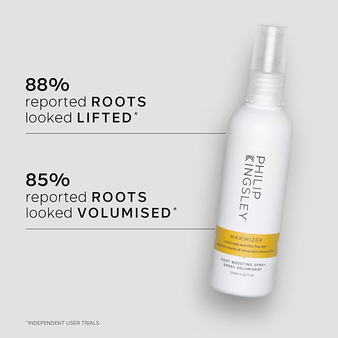 PHILIP KINGSLEY | Maximizer Root Boosting Spray |Volumizing Hair Spray that Adds Texture, Boosts and Lifts Fine, Flat, Limp Hair | Heat Protection Spray for Hair | 4.22oz New Formula