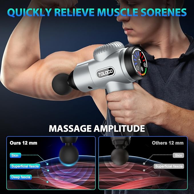 TOLOCO Massage Gun, Muscle Massage Gun Deep Tissue for Athletes with 10 Massage Heads, Electric Percussion Massager for Any Pain Relief, Christmas Gifts for Women, Men, Silver