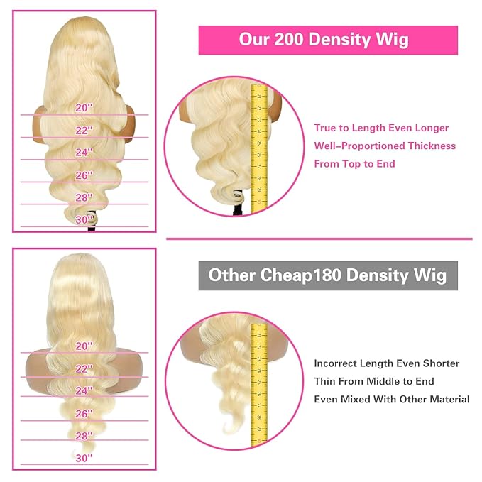 26 Inch 613 Lace Front Wigs Human Hair 200 Density 13x6 HD Transparent Lace Full & Thick Body Wave 613 Blonde Wig Glueless Pre Plucked with Baby Hair