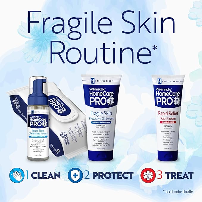 Welmedix Fragile Skin Protective Ointment | Hospital Grade Healing Ointment, Barrier Cream & Skin Protectant w/Calendula for Treatment of Eczema, Psoriasis, Dermatitis, Bed Sores, Chafing (Pack of 5)