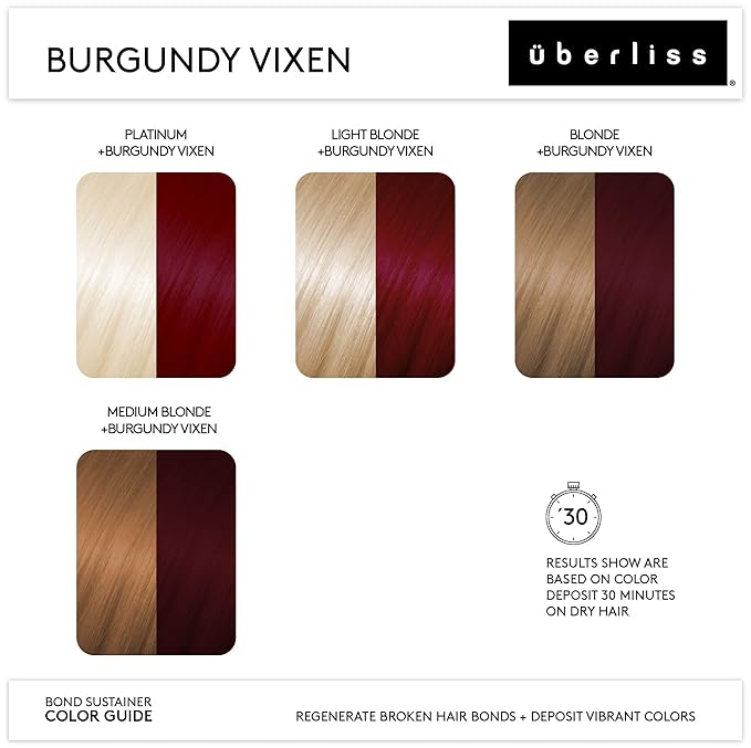 Bond Sustainer Color (Burgundy Vixen) 3.7oz - Color Depositing Conditioner - Semi Permanent Direct Dye - Rebuild Broken Bonds - For Healthy Hair