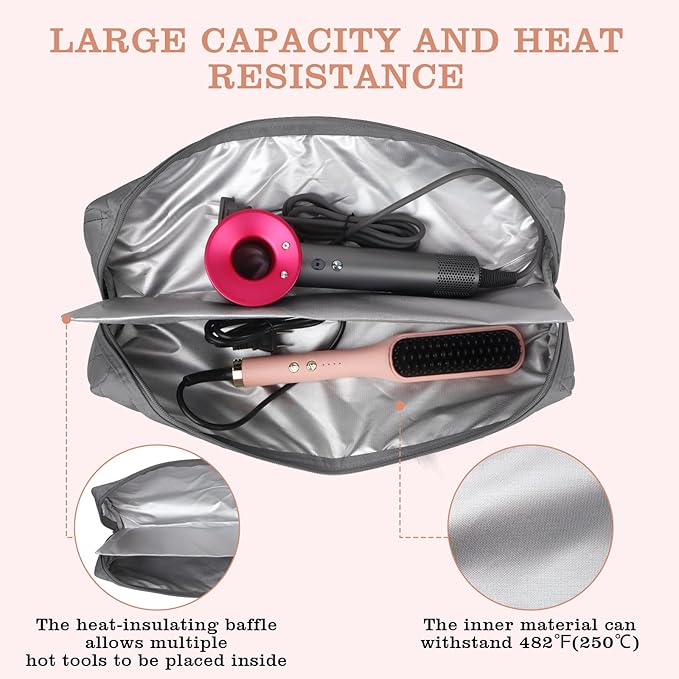 Large Hot Hair Tools Organizer Bag Portable Travel Heat Resistant Storage Case Pouch for Curling Irons, Flat Irons, Hair Straighteners and Styling Tools(17.7" x 3.9")