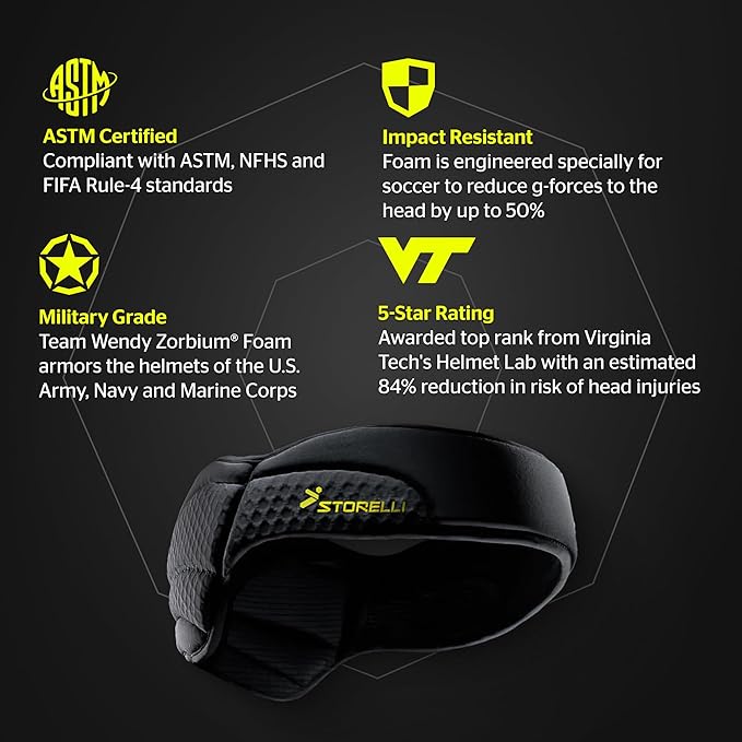 Storelli ExoShield Head Guard, Military-Grade Head Protection, Foam Padding Headband, Official Headgear of US Club Soccer
