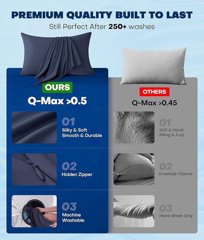 Ultra-Chill Cooling Pillowcase Set of 2 for Hot Sleepers, Softer Than Silk Pillow Cases for Protecting Hair & Skin, Breathable Bed Pillow Covers w/Zipper, Gifts for Women & Men (Navy Blue, King)