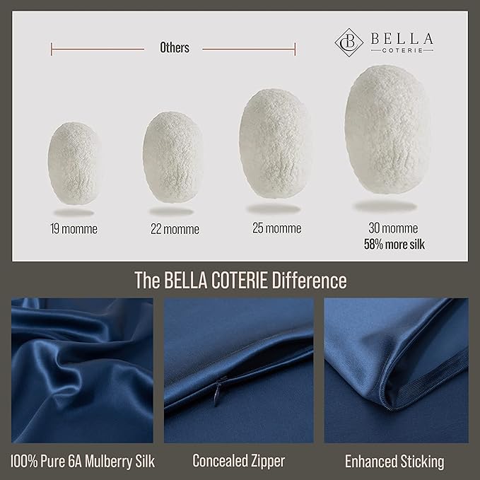 Bella Coterie Luxury Silk Pillowcase for Hair and Skin | 30 Momme | 100% Pure 6A Mulberry Silk | Super Soft | Perfectly Plush [Queen, Navy]
