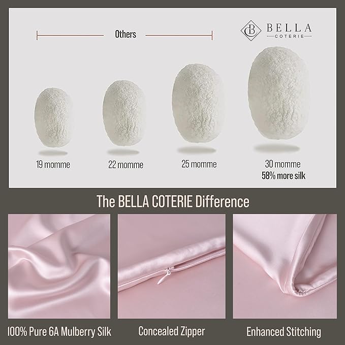 Bella Coterie Luxury Silk Pillowcase for Hair and Skin | 30 Momme | 100% Pure 6A Mulberry Silk | Super Soft | Perfectly Plush [Standard, Pink Peony]