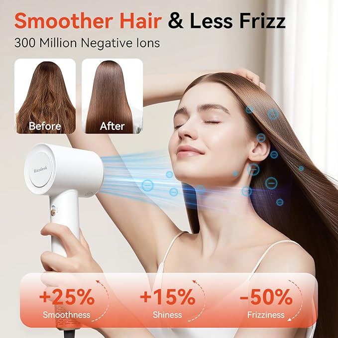 High Speed Hair Dryer - Ionic Hair Dryer for Women with brushless Motor, Fast Drying, Low Noise, Blow Dryer, with Magnetic Nozzle, Suitable for Home, Travel and Salon use(White)