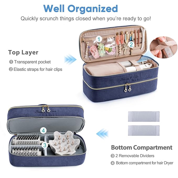 Double-layer Hair Tools Travel Case with Black Hair Dryer Bag with Detachable Divider compatible with Shark FlexStyle/SmoothStyle - Flat Curling Iron Travel Organizer
