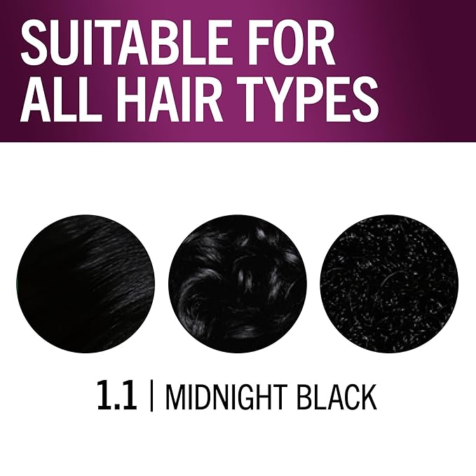 Schwarzkopf Keratin Permanent Hair Dye Cream, 1.1 Midnight Black, Professional Quality Color for Up to 100% Gray Coverage, Bond Enforcing System