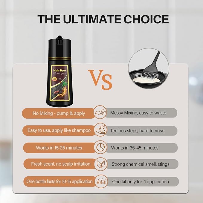 Dark Brown Hair Dye Shampoo, Semi-Permanent Brown Hair Dye, Hair Color Shampoo for Women Men, Cover Grays in Minutes, Champu Para Canas, Champu Para Pintar el Cabello, Easy to Use 16.90 Fl Oz