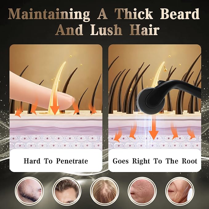TUMAKOU Derma Roller - Microneedle Roller Skin Tool for Face Scalp Hair Beard - for Women and Men (Black)