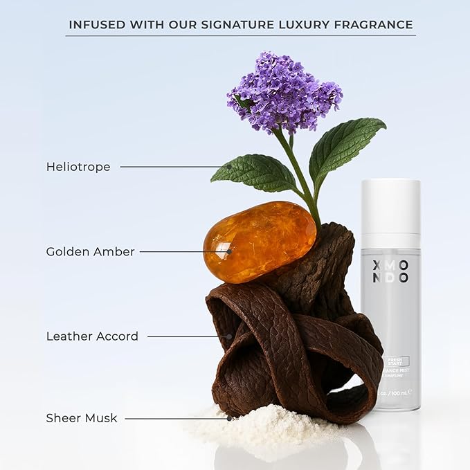 XMONDO Supernova Blonde Toning Reparative Mask – Tones, Repairs, & Hydrates, Vegan with Jojoba Oil, 7.95 oz
