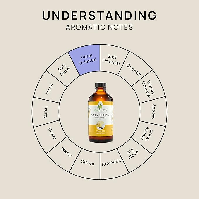 VINEVIDA Vanilla Oleoresin Undiluted 4 oz Essential Oil - Pure, Vegan, and Sustainable