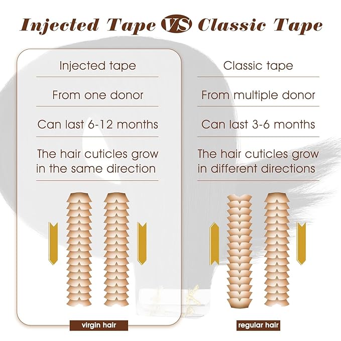 Full Shine Seamless Injected Tape in Hair Extensions 24 Inch Invisible Machine Remy Tape in Virgin Hair Extensions Color Blonde for Wedding Add Length 25G 10Pcs