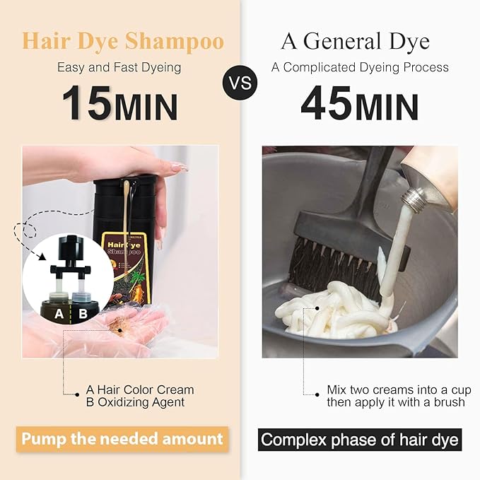 Hair Dye Shampoo for Women & Men - 3-in-1 Hair Color & Care, Gentle Covers Gray Hair in Minutes, Easy At-Home Color Shampoo Hair Dye, Formulated for Color Treated Hair, 16.9 Fl Oz (Chestnut Brown)