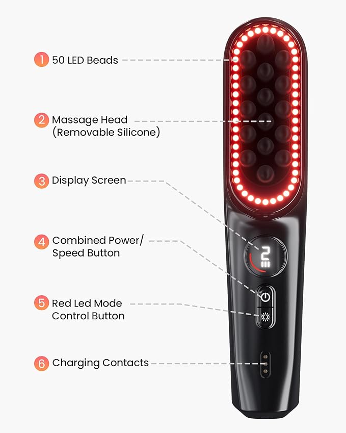 NAPRE Electric Scalp Massager,Head & Hair Massager Scalp Stress Relax,Cordless Handheld Muscle Massager with Horizontal Vibration-5 Speed 2400 RPM for Face,Neck,Shoulder & Body,Includes Charging Dock