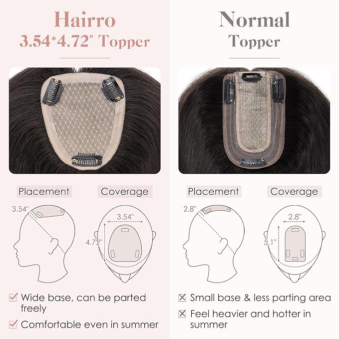 Hairro Human Hair Toppers Free Parted, 3.5x4.7" Base Hand-wovened 100% Real Hairpieces, with Invisible Clips-in for Women, for High Hairline/Adding Volume on Top, 12 Inch Light Natural Black