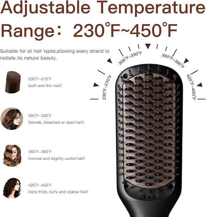 MEGAWISE Pro Ceramic Ionic Hair Straightener Brush for Home Salon | MCH Fast 20s Heating Tech with Auto-Off Safety | Anti-Scald with Universal Dual Voltage | Rotatable Power Cord (Black)