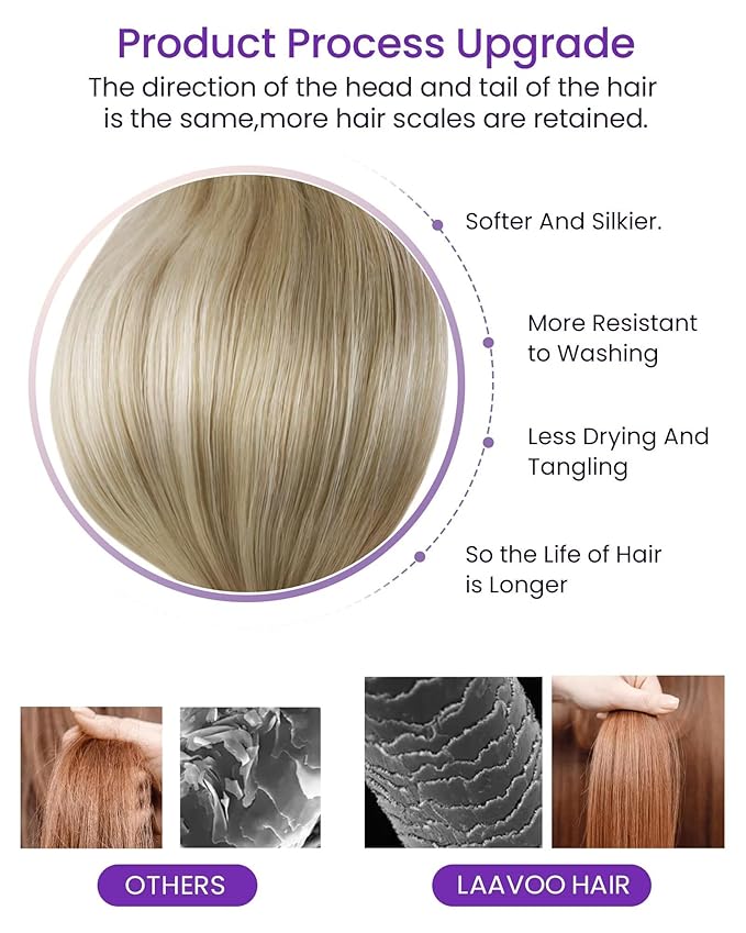 LaaVoo Tape in Human Hair Extensions 20 Inch Blonde Hair Extensions Tape in Dark Ash Blonde Highlighted with Light Blonde 20pcs 50g