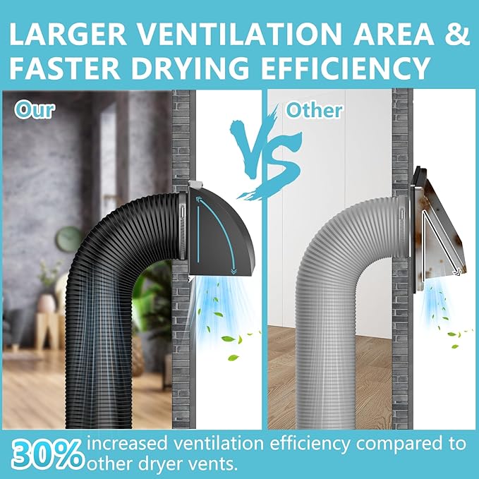 4 Inch Dryer Vent Cover Outside, HG Power Metal Exterior Vent Cover with Removable Screen & Cushioned Non-Return Flap, Air Wall Vent for House, Range Hood, AC, Opening Diameter: 3.81" Black