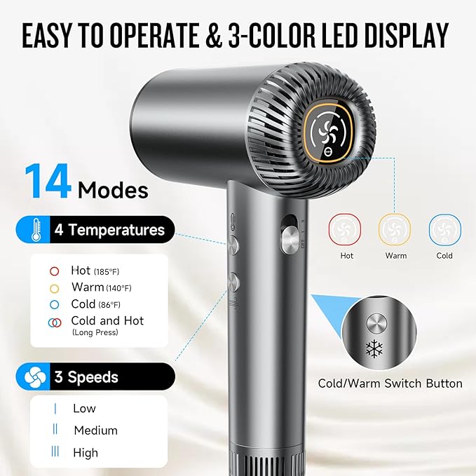 2026 Hair Dryer, 200,000 RPM Professional High Speed Blow Dryer with Diffuser for Women, 1200M Negative Ionic Hair Dryer with Brushless Motor, Low Noise Hair Blow Dryer for Home Travel Salon,Gray