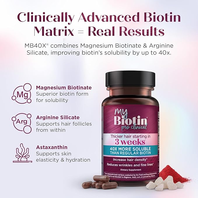 Purity Products MyBiotin ProClinical – Thicker Hair Starting in 3 Weeks & Fights Wrinkles - MB40X Patented Biotin Vitamin B7 Matrix w/Astaxanthin - 40X More Soluble vs Ordinary Biotin, 90 Veg Capsules