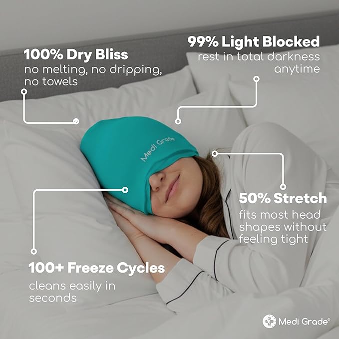 Medi Grade Migraine Relief Cap - Cooling Compression Headache Relief Cap with Full Coverage - Soft Flexible Fabric Gel Migraine Cap That Blocks Light, Reusable Migraine Mask for Cold Therapy