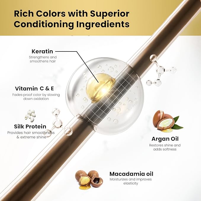 MOEHAIR Hair Coloring Kit | 7NN Permanent Hair Color (Blonde Intense), 20 Volume Developer 6%, Coloring Brush, Gloves & Mixing Bowl | Keratin Infused Color | Gray Coverage | Adds Shines & Softness