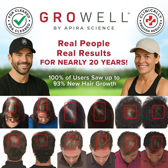 Red Light Therapy Hair Growth Cap – FDA Cleared Laser Treatment for Hair Regrowth and Reduced Shedding – LED & Laser Red Light Therapy Clinically Proven in Double-Blind Studies - Pink