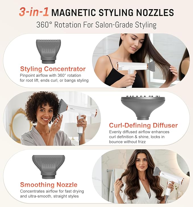 FMZ Professional Ionic Hair Blow Dryer with Diffuser, 1875W High Speed 110000RPM BLDC Motor for Fast Dryring, Portable Mini Lightweight and Quiet, Curly Hair Dryer for Women Men Home Salon Travel Gift