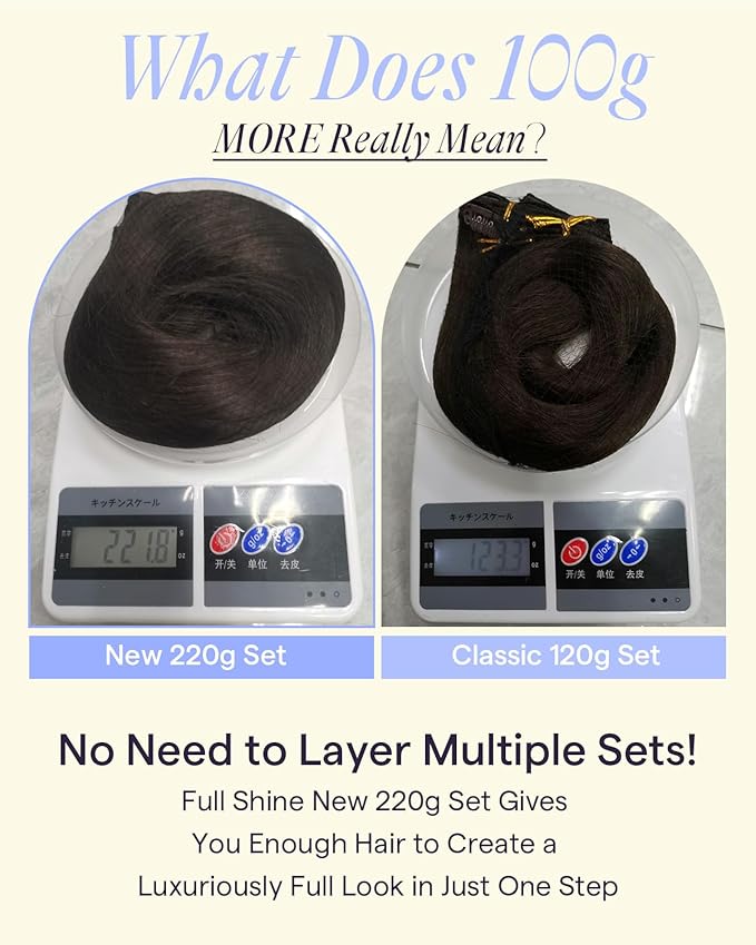 Full Shine Clip in Hair Extensions Dark Brown 24 Inch 220 G Long Dark Brown Hair Extensions Thick Human Hair Clip in Extensions for Length 7 Pcs