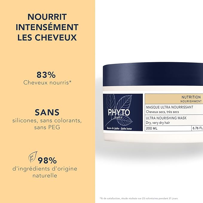 PHYTO NOURISHMENT Ultra-nourishing Mask with Jojoba Oil, For Dry Hair, Hydrating, Moisturizing Mask, 6.76 fl. oz.