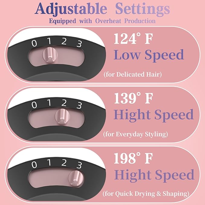 Professional Diffuser Hair Dryer, Ionic 2 in 1 Designed Specifically for Curly Hair Diffuser with Comb Attachment, Enhanced Wind Power, Faster Styling for Women, Ideal Gifts for Women