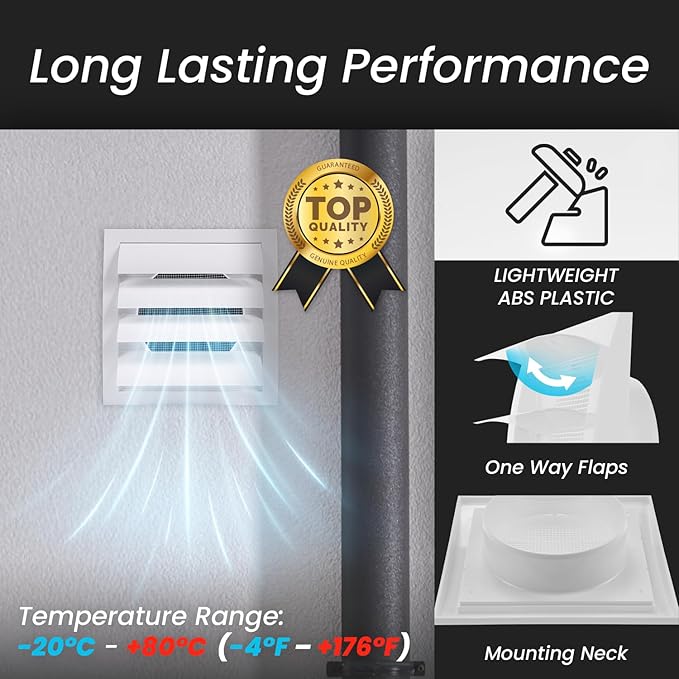 Repa Market 6 Inch White Dryer Vent Cover/Duct Cover for Walls or Ducting/ABS Plastic Grille with Flaps and Insect Screen/Exhaust and Dryer Vent Covers for Indoor & Outdoor Use