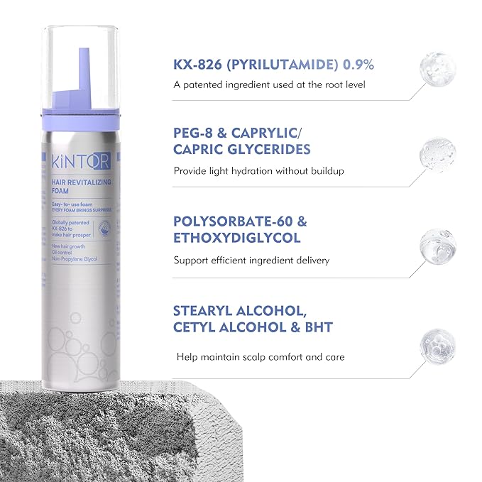 0.9% KX-826 KINTOR Hair Growth Products Foam, DHT Blocker for Men & Women Hair Regrowth, 240ml Pro