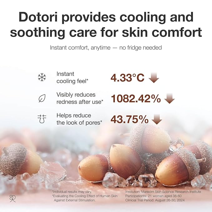 Dotori (Acorn) Jelly CoolDown Patch – Vegan Hydrogel Patches with Acorn Extract & Glacier Water for Instant Cooling & Soothing Relief – Non-Slip Fit, Korean Skincare (34 patches)