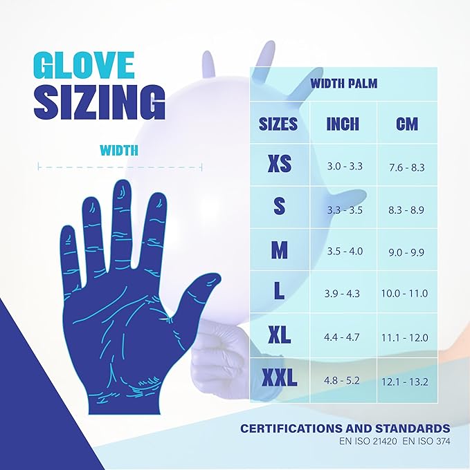Cobalt Blue 5 Mil Nitrile Exam Gloves Disposable Latex Free | Medical Rubber Gloves for Doctors, EMT, First Aid Kit, Food Service & Cleaning | Pack of (200 CT)