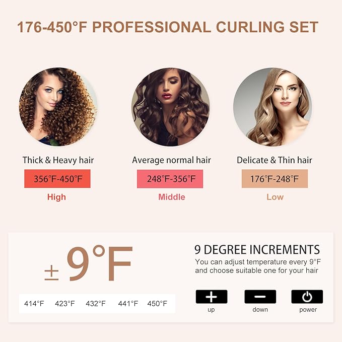 6 in 1 Hair Wand Curling Iron - Janelove 180-450℉ Long-Lasting Ceramic Hair Curlers, 0.35 to 1.25 inch Curling Wand Set for All Women, 110-220V Hair Waver with LCD- Gold