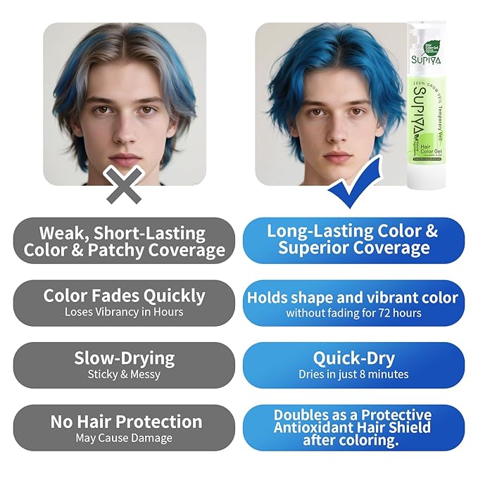 Temporary Hair Styling Color Serum, Green Blue Purple Red Hair Dye Color Gel Washable Natural Instant Hair Color Wax for DIY Hairstyle for Kids Men Women(Brown#44)