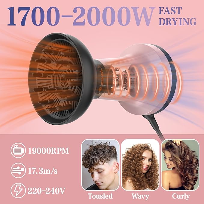 Professional Diffuser Hair Dryer, Ionic 2 in 1 Designed Specifically for Curly Hair Diffuser with Comb Attachment, Enhanced Wind Power, Faster Styling for Women, Ideal Gifts for Women
