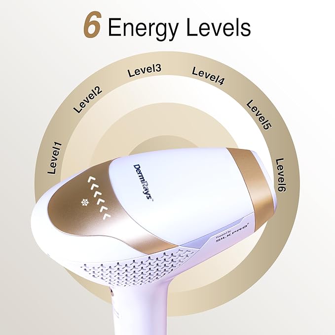DermRays Laser Hair Removal for Women and Men, V4S for Skin Tone 1-5, Permanent Reduction in Hair Regrowth, The World's First FDA-cleared Home-use Wide-Angleﾠ810nm Laser Hair Removal Device.