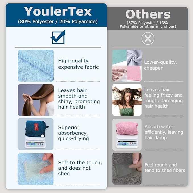 YoulerTex Microfiber Hair Towel Hair Wrap: 2 Pack 10X26 Hair Dryer Towels for Women Absorbent Turban Twist Hair Drying Shower Cap Curly Hair Products for Hair Care Hair Accessories (06 2-Pcs Pink)