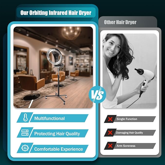 3 in 1 Vertical Orbital Infrared Hooded Dryer, Adjustable Multifunctional Rolling Hair Processor, Removable Hair Steamer Professional Styling Hair Dryer for Beauty Salon Home, 1000W