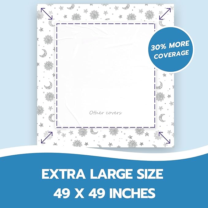 60 Pack Disposable Splat Mats by Eli with Love - Extra Large 49"x49" 100% Waterproof Baby Splat Mat for Under High Chair - Plastic Mat Liner for Floor - Protect from Spills (Moon & Stars, 60 Pack)