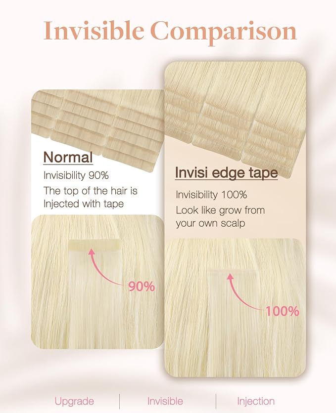 GOO GOO Invisi Edge Tape in Hair Extensions Human Hair, 613R Bleach Blonde 10pcs injected with 10pcs classical tape ins, 22inch 50g, Virgin Remy Hair, Natural Look