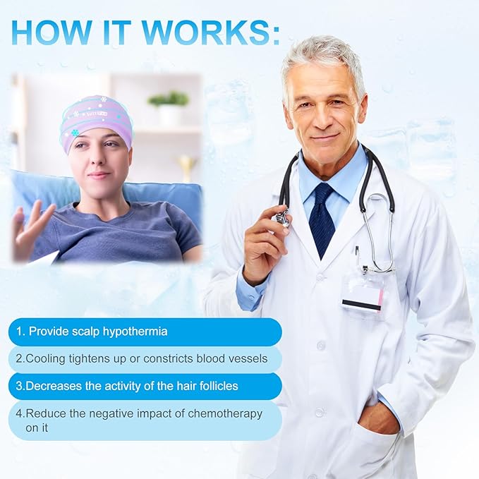 SUZZIPAD Chemo Cooling Cap, Cold Caps for Chemo, Cooling Cap for Chemotherapy for Head Discomfort, Chemotherapy Care for Women and Men, Pruple