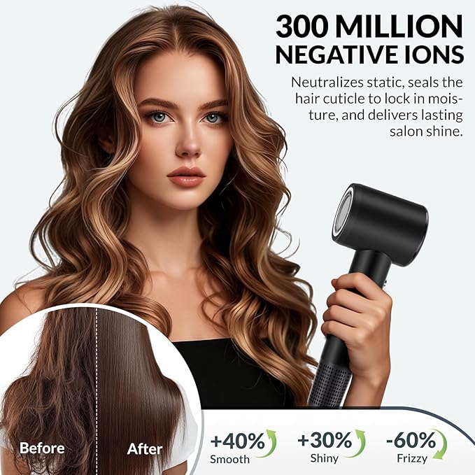 Hair Dryer, 110000 RPM High-Speed Blow Dryer with 300M Negative Ions & Magnetic Diffuser, Fast Drying for 1 Min, No Heat Damage, Lightweight & Low Noise for Curly Hair, Women & Men, Home & Travel