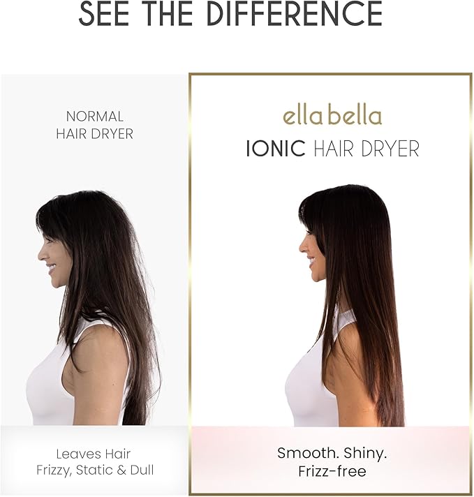ELLA BELLA® Professional Ionic Hair Dryer with Diffuser • Negative Ion Blow Dryer • Suitable All Hair Types • Intelligent Heat Control & Rapid Drying Speeds • Lightweight Design • Low Noise Technology