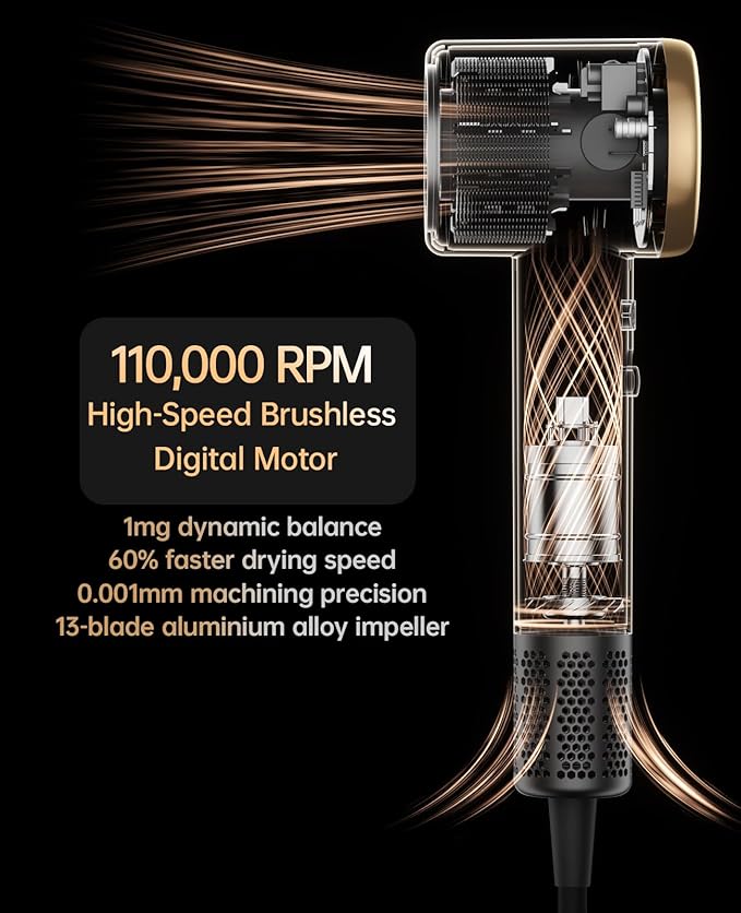 Hair Dryer, CONFU Ion Hair Dryer with Diffuser for Curly Hair, 110000 RPM Professional High Speed Blow Dryer, 1400W Diffuser Hairdryers Fast Drying for Women Men