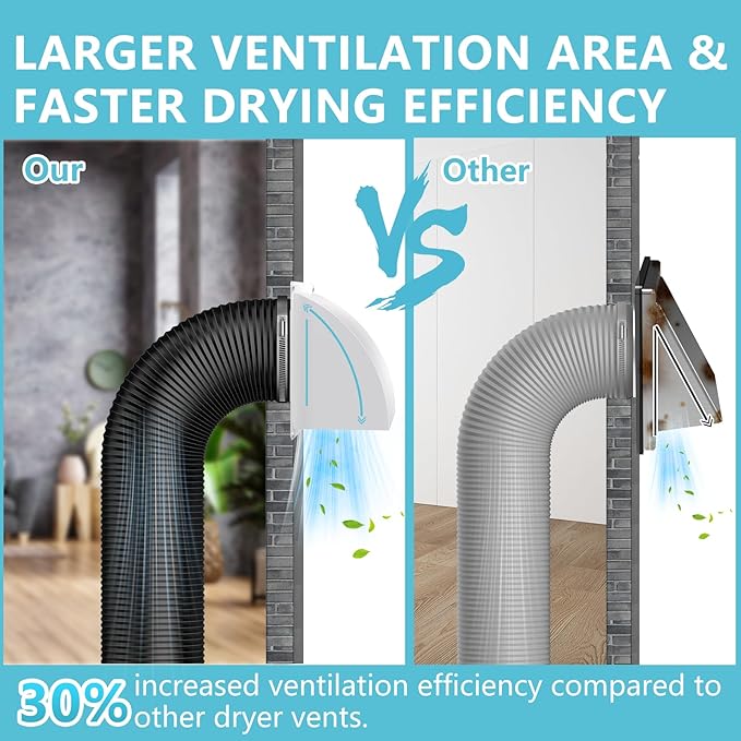 4 Inch Dryer Vent Cover Outside, HG Power Metal Exterior Vent Cover with Removable Screen & Cushioned Non-Return Flap, Air Wall Vent for House, Range Hood, AC, Opening Diameter: 3.81" White